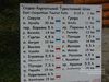 Nazwa pliku=PTTK_O_WSKRZ_Gorgany_2012DSC01139.jpg
Wielkość pliku=61KiB
Rozmiar=800x600
Data dodania= 07, Sierpień 2012 PTTK_O_WSKRZ_Gorgany_2012DSC01139.jpg